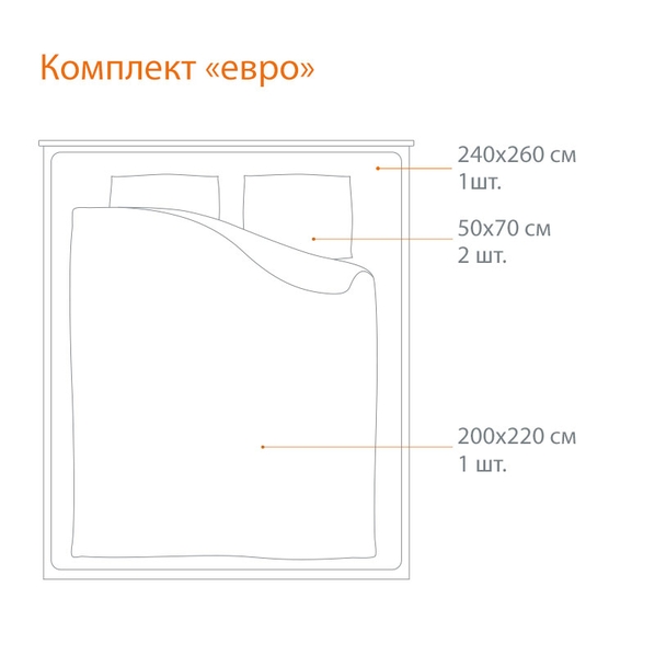 Pappel Комплект постельного белья евро Pappel, голубой