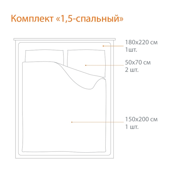 Pappel Комплект постельного белья 1,5-спальный Pappel 4 предмета, голубой